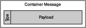 protobuf_package-svg