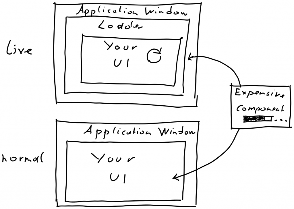 Live Coding QML applications